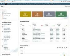 Sistema de Gestión ERP – Optimice la finanza, recursos humanos, inventario, ventas, compras y operaciones comerciales. - Product Image 3