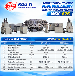 เครื่องฉีดขึ้นรูป PU/PU แบบโรตารี่อัตโนมัติ 20-24-30 สถานี - Product Image 6
