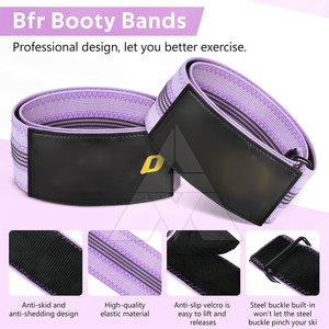Bandes de Résistance Premium pour Hanches 2026 – Marque Privée, Bandes BFR Personnalisables avec Logo - Product Image 2