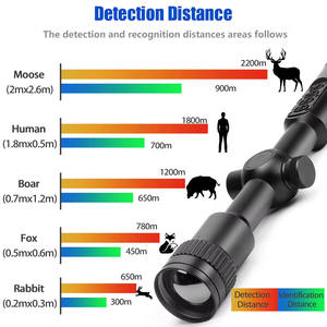 Jumelles de vision nocturne importées avec lentilles optiques multicouches et contrôle automatique du gain pour la recherche sur la faune - Product Image 6
