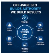 กลยุทธ์ SEO แบบครบวงจรเพื่อเพิ่มการเข้าชมแบบออร์แกนิก เสริมสร้างการมองเห็นของธุรกิจ ขยายธุรกิจของคุณ - การบำรุงรักษาอุปกรณ์ระบบ - Product Image 2