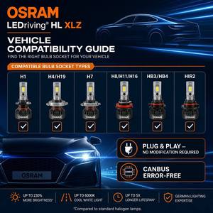 หลอดไฟ <span class=keywords><strong>LED</strong></span> รุ่นใหม่ล่าสุดจาก , กำลังไฟสูง, ประสิทธิภาพดีกว่า, คุณภาพสูง, H1, <span class=keywords><strong>H4</strong></span>, H7 - Product Image 3