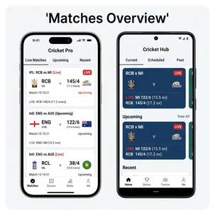 Application de scores de cricket RoyalCraft – Scores en direct, mises à jour des matchs, commentaires, statistiques et actualités sur le cricket IOS/Android/Linux/Mac - Product Image 1
