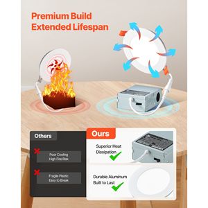 12 Pack 4 pollici LED da incasso luce da soffitto 5CCT Ultra-sottile Wafer Canless faretto 800 LM alta luminosità 9W 120V illuminazione domestica - Product Image 4