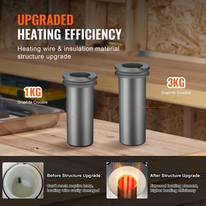 Fornace Elettrica Digitale per Fusione dell'Oro 1350W 2102F/1150C per Uso Domestico - Product Image 5