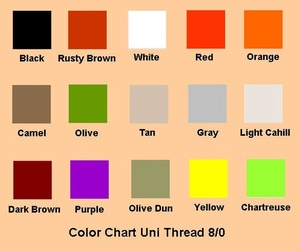 Blouse de laboratoire tendance pour hommes, 100 % coton respirant, uniforme de médecin, fabrication sur mesure OEM, marque privée, fabricant et fournisseur - Product Image 6