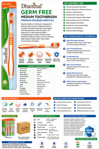 Dhanthal Germ Free Medium Toothbrush | Premium <b>Rounded</b> Bristles | Adult Oral Care Manual Toothbrush - Product Image 1