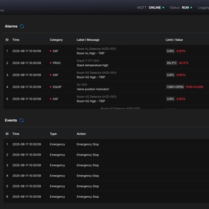 เครื่องผลิตไฮโดรเจนสีเขียวสำหรับพลังงานทดแทน, ระบบผลิต H2 ขนาด 2 กิโลวัตต์, เครื่องกำเนิดไฮโดรเจน PEM ระดับห้องปฏิบัติการ, ไฮโดรเจนสำหรับเซลล์เชื้อเพลิง - Product Image 2
