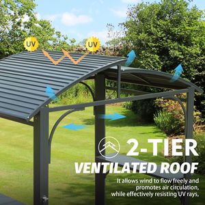 8x5FT Arc Roof Outdoor Grill <b>Canopy</b> Double Galvanized Steel Roof 2 Side Shelves BBQ Gazebo Grill <b>Tent</b> Patented Product Category - Product Image 3