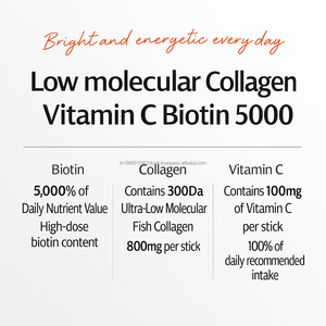 Bâtonnets de collagène de poisson à faible poids moléculaire avec vitamine C pour l'hydratation de la peau et le soutien de la beauté 30 unités - Product Image 2