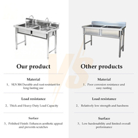 Peralatan Dapur Komersial Dezoton Stainless Steel, Ideal untuk Restoran Cepat Saji, Dapur Industri, dan Katering