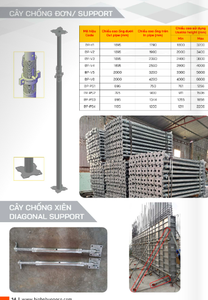 Support de construction, Support technique en ligne, OEM personnalisable, Solution industrielle complète, Système d'échafaudage, Support en acier - Product Image 1