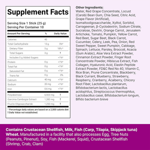 Gel adelgazante de marca privada con ingredientes herbales que promueve la digestión y la regularidad intestinal, desintoxica y quema grasa. Muestra gratuita. - Product Image 2