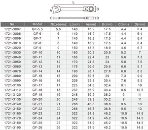 ประแจขันน็อตแบบยืดหยุ่นแข็งแรงสูง, ประแจรวมสำหรับงานวิศวกรรม - Product Image 6