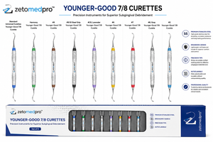Curette universelle dentaire Premium Younger-Good 7/8 pour détartrage parodontal, instrument OEM Zetomed Pro - Product Image 3