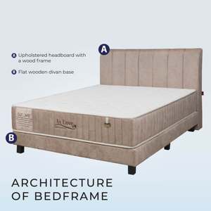 Colchón Refrigerante de Doble Capa Goodnite Malaysia de 11 Pulgadas, Antiestático, con Base de Muelles Ensacados, Duradero, Confort Extra Suave, 28 cm - Product Image 2