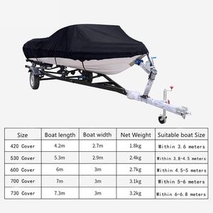 Bâche de protection robuste <span class=keywords><strong>pour</strong></span> <span class=keywords><strong>bateau</strong></span> marin en <span class=keywords><strong>toile</strong></span> polyester 600D, imperméable et pare-soleil, accessoire de navigation <span class=keywords><strong>pour</strong></span> yacht, abri <span class=keywords><strong>pour</strong></span> <span class=keywords><strong>bateau</strong></span> rapide à coque en V - Product Image 6