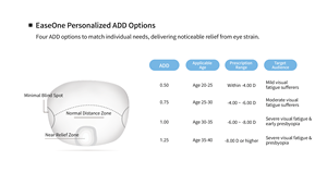 IOT ดีไซน์แบบแท่งลูมิน่า easeone 1.59ชิ้นเลนส์โพลีคาร์บอเนตโปรเกรสซีฟแบบมองเห็นได้ชัดเจนป้องกันดวงตาทนแรงกระแทก - Product Image 3