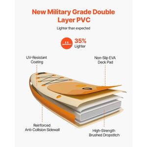 กระดานยืนพายแบบเป่าลมขนาด 11.6 นิ้ว x 35 นิ้ว x 6 นิ้ว น้ำหนักเบาพิเศษ สำหรับเยาวชนและผู้ใหญ่ พร้อมปั๊มลม สายรัดข้อเท้า และอุปกรณ์เสริมพื้นผิวกันลื่น - Product Image 3
