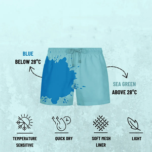 Shorts de Playa para Hombre Sublimados de Alta Calidad, Diseño y Tela Personalizados, Venta al Por Mayor, 5 Pulgadas - Product Image 5