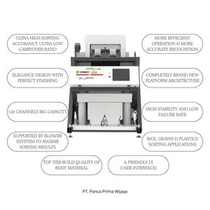 Máquina Clasificadora de Color Vision XR2-Z PRO de Alta Calidad |   Precisión del 99.9% |   Sistema de Clasificación de Granos de Café CCD de Alta Velocidad |   600-2000 kg/h | - Product Image 2