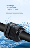 Passe-câbles en plastique Granhead certifié antidéflagrant R&R ATEX, basse tension, IP68, avec connecteur étanche en nylon