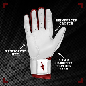 Custom Baseball Batting Gloves Premium Leather Professional Batting Gloves OEM Manufacturer - Product Image 2