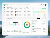 Aplicación Móvil para Reserva de Taxis, Versión Empresarial Multi-idioma, Compatible con Mac y Linux, Envío Rápido, Producto en Stock