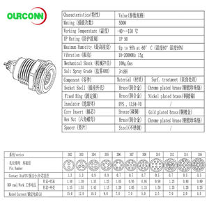 موصل كهربائي أنثى بـ 8 سنون، موصل ذكر وأنثى بـ <span class=keywords><strong>3</strong></span> سنون، مقبس تثبيت، قابس ذكر وأنثى بـ <span class=keywords><strong>3</strong></span> و4 و5 و6 و8 و12 سن - Product Image 5