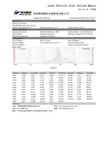 Analyseur <span class=keywords><strong>de</strong></span> granulométrie à double laser avancé Winner 2008 avec dispersion humide, capable <span class=keywords><strong>de</strong></span> tester l'huile <span class=keywords><strong>de</strong></span> lubrification – Équipement <span class=keywords><strong>de</strong></span> test - Product Image 5