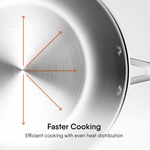 16cm Stainless Steel Frying <b>Pan</b> Single Layer Non Stick <b>Induction</b> Base for Home Use & Restaurant Cooking Canada Export - Product Image 5