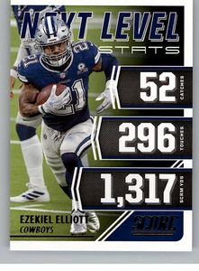 Tarjeta Coleccionable de Ezekiel Elliott del Equipo de Fútbol Americano de los Dallas NFL, Edición 2018 - Product Image 4