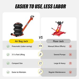 3 Ton/6600 Lbs Triple Bag Air Jack 15.75 Inch Lift Fast Lifting 3 5S Car Jacks for Cars - Product Image 2