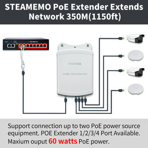 Extensor PoE à Prova d'Água Huoyi com 4 Portas 10/100Mbps <span class=keywords><strong>1</strong></span> Entrada 4 Saídas Repetidor PoE Transmissão de 250 Metros Proteção contra Curto-Circuito - Product Image 2