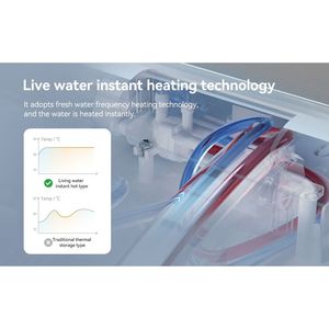 Intelligent Auto-Open/Close Smart <b>Toilet</b> with Heated Bidet <b>Seat</b> Portable Dryer and <b>Warm</b> Water Feature - Product Image 4