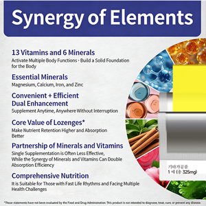 Multivitaminico Quotidiano in Compresse Filmate con Vitamine e Minerali a Spettro Completo per Supporto Energetico e Immunitario, Pronto per la Spedizione - Product Image 3