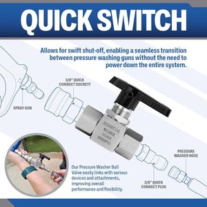 Válvula de Bola de Acero Inoxidable para Lavadora a Presión de Alta Temperatura 6000 PSI, Válvula de Cierre BSP Hembra de 3/8 Pulgadas - Product Image 5