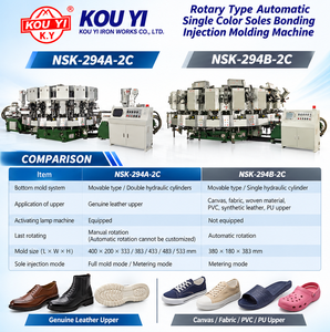 16 Station Dual Color Automatic Soles Jointing Injection Molding <b>Machine</b> For Working, Safety, Leather, Mountaineering Shoes - Product Image 2