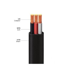 สายแบนหุ้มฉนวน XLPE แรงดัน 0.6/1kV หุ้มด้วย PVC รุ่น CVF - Product Image 1