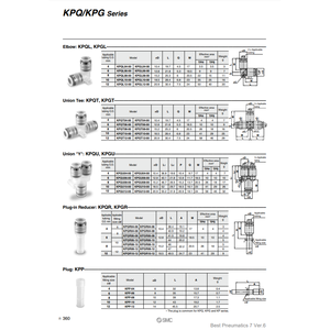 Pneumatics อุปกรณ์ทำความสะอาดแบบสัมผัสเดียว KPGU10-00ชิ้นส่วนนิวเมติก - Product Image 1