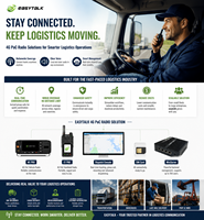 Solution de communication logistique Easytalk : Serveur PC Blade privé CE pour 100 utilisateurs, avec fonction Push Talk et talkie-walkie, deux processeurs X86