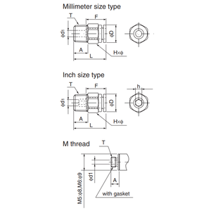 Pièces pneumatiques NITTA E Series Push One EC1/2-PT - Product Image 1