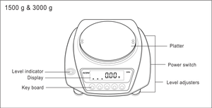 เครื่องชั่งโหลดเซลล์ความแม่นยำสูง JW-1 พร้อมความละเอียด 1/60,000 สำหรับการวัดความหนาแน่น การนับชิ้นส่วน และการแปลงหน่วยหลายแบบ - Product Image 5
