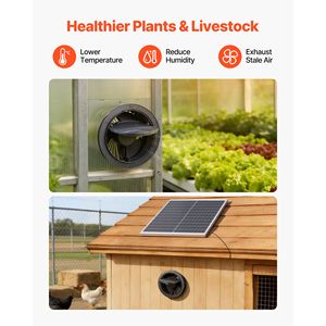 Ventilatore Solare da 25W con Flusso d'Aria di 220 CFM, Angolo del Pannello Regolabile, 2030 RPM ad Alta Velocità, Installazione Flessibile e Rapida, Tipo Leggero - Product Image 4
