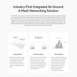 Autel Robotics EVO MAX 4N ชุดอุปกรณ์ทนทาน 1/1.28" CMOS Starlight กล้องมองกลางคืนแบบ Wide Thermal Laser 4 กล้องในโดรนสำหรับธุรกิจเดียว - Product Image 4