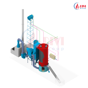 Chaudière industrielle à huile thermique, système de chauffage au gaz, économie d'énergie, fabricant OEM du Vietnam - Product Image 3