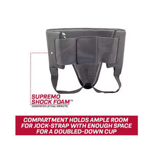 Protectores Inguinales de Boxeo de PU Hechos a Medida de Alta Calidad, Precio de Fábrica, Más Vendidos para Uso en MMA, Disponibles al por Mayor - Product Image 5