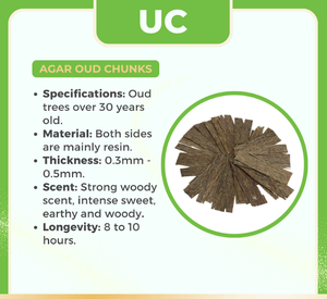 Oud Plano Hecho a Mano de la Mejor Calidad, Pieza Única Especial de Oud Vietnamita, Madera de Agarwood de Grado Superior, Oud con Aroma Dulce Intenso OCK3 - Product Image 2