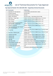 Piezas de paintball, cilindro de aire de alta presión para equipos de Airsoft y Deportes de tiro - Product Image 5