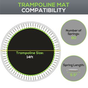 "12FT/14FT <b>Trampoline</b> Mat Replacement with 72/80 V Hooks and 5.5" Springs-Green Home Use PP & EPE Materials Rectangle Shape" - Product Image 4